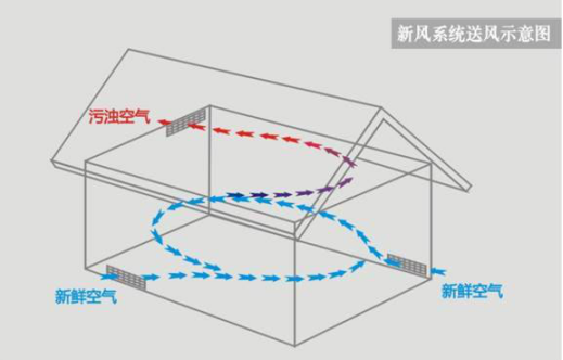 威客电竞(vkgame)-为竞技而生