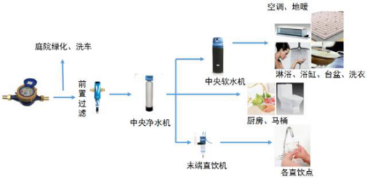 威客电竞(vkgame)-为竞技而生